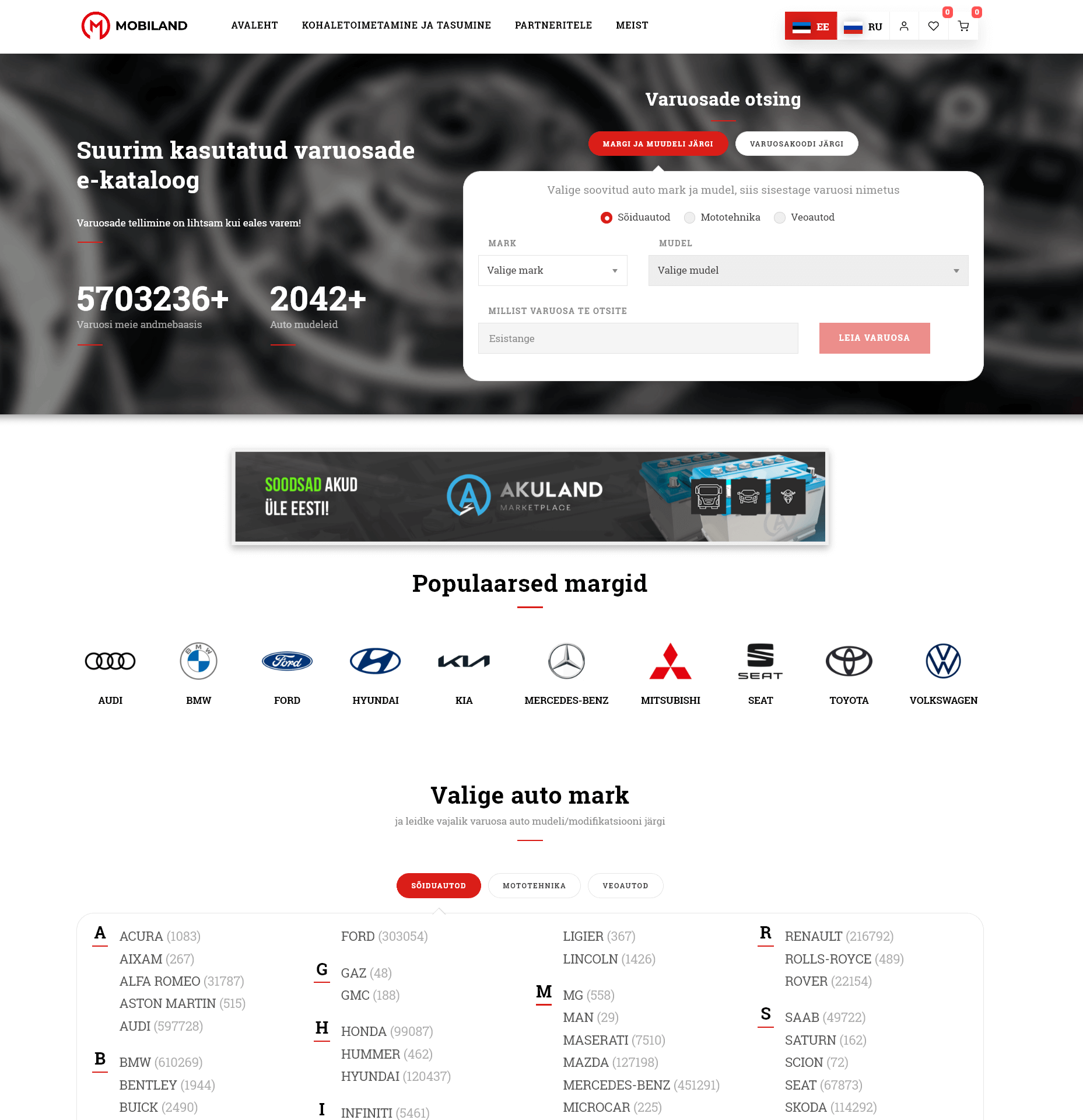 MobiLand – Крупнейший э-каталог подержанных автозапчастей